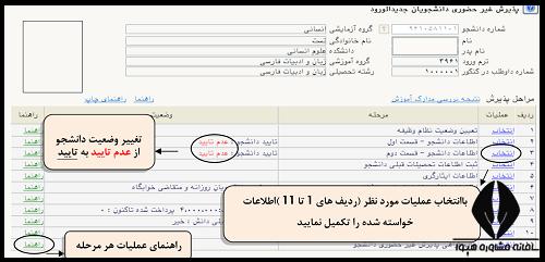 راهنمای تصویری نحوه ثبت نام غیر حضوری در سایت دانشگاه اصفهان